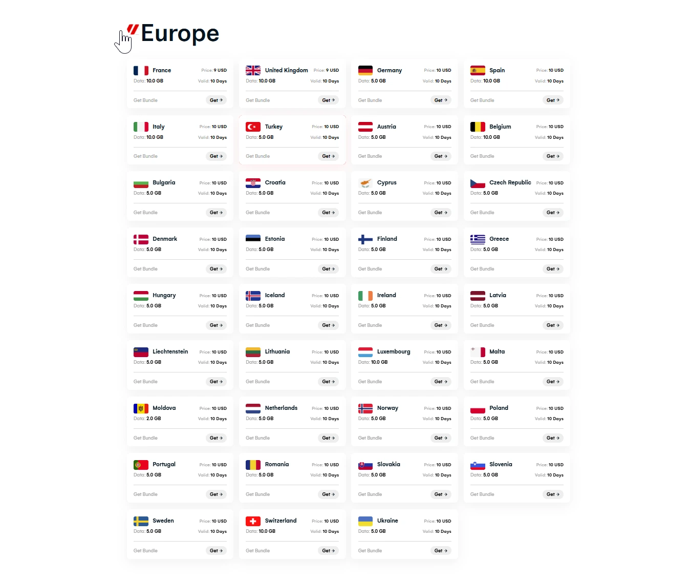 eSIM for Europe - European countries coverage
